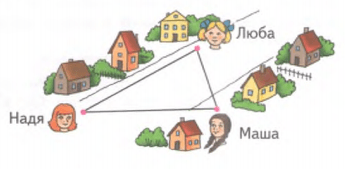 Задание рисунок 1