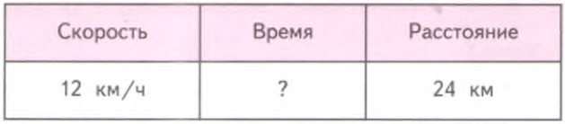 Задание рисунок 1