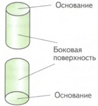Решение рисунок 1