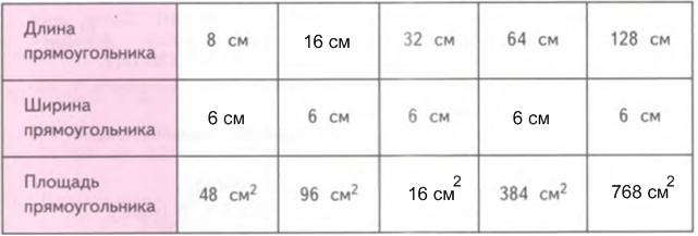 Решение рисунок 1