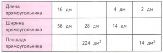 Задание рисунок 1