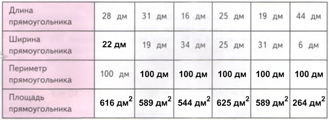 Решение рисунок 1