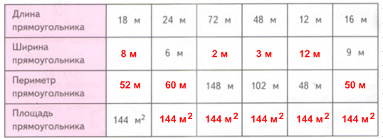 Решение рисунок 1