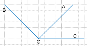 Решение рисунок 1