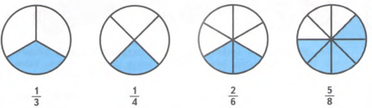 Задание рисунок 1