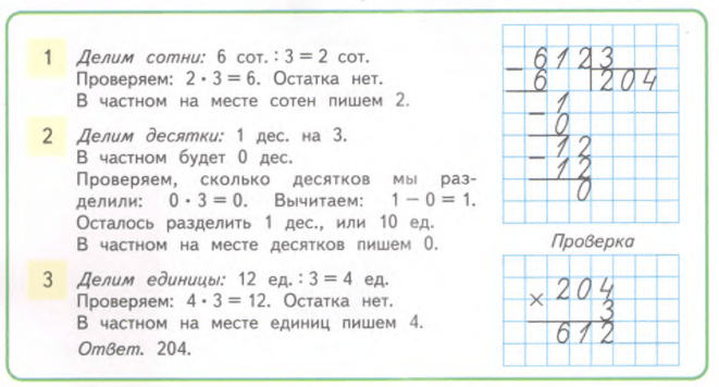 Задание рисунок 1
