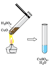 Задание рисунок 1