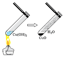 Задание рисунок 1