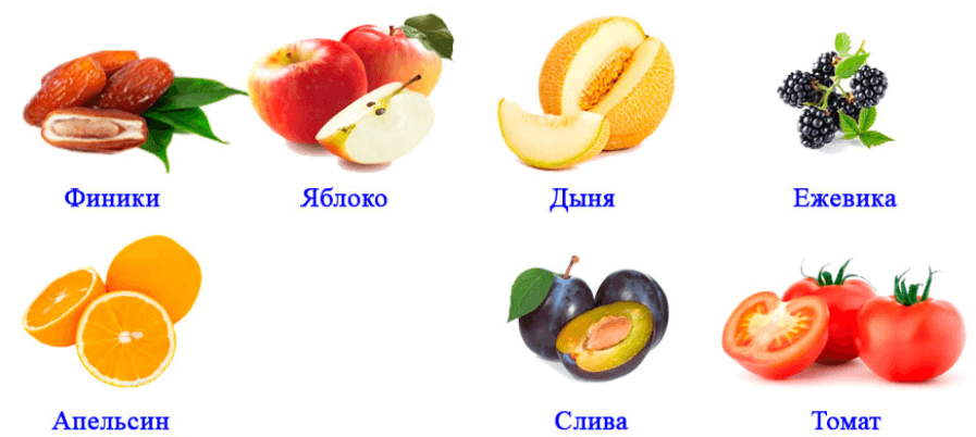 Решение рисунок 2