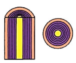 Решение рисунок 2
