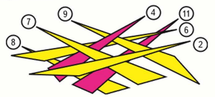 Задание рисунок 1