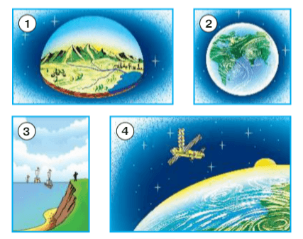 Задание рисунок 1