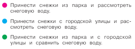 Задание рисунок 1