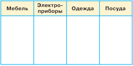 Задание рисунок 1