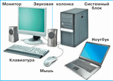 Задание рисунок 1