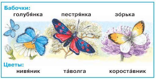рвать цветы и ловить бабочек. почему мы не будет рвать цветы и ловить бабочек. бабочки рабочая тетрадь. бабочки 1 класс окружающий мир рабочая. окружающий мир 1 класс почему мы не будем рвать цветы и ловить бабочек.