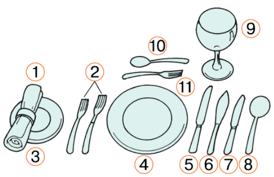 Задание рисунок 1