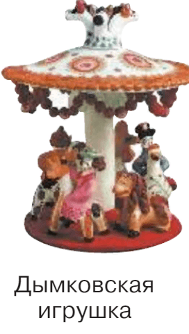 Задание рисунок 1