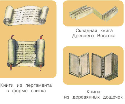 Решение рисунок 1