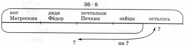 мультфильмы простоквашино фоторужье. пес шарик с фоторужьем. шарик с фоторужьем из простоквашино. шарик с фоторужьем. пес шарик увлекся фотоохотой и купил 8.