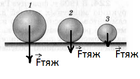 Решение рисунок 1