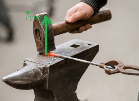 Решение рисунок 1