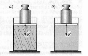 Задание рисунок 1