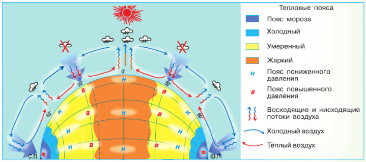 Решение рисунок 1