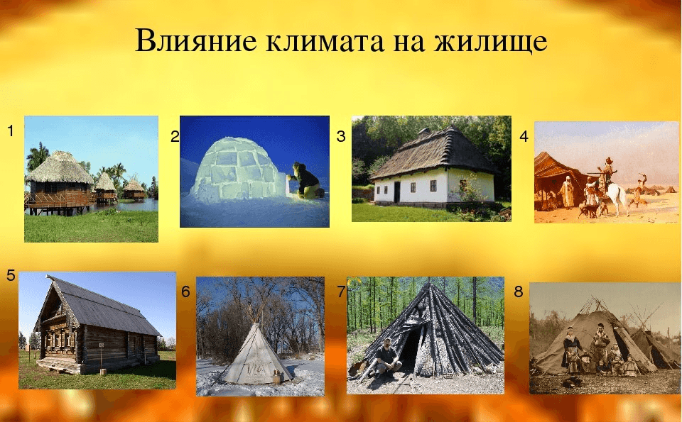 Решение рисунок 1