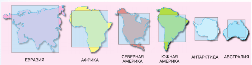 Задание рисунок 1