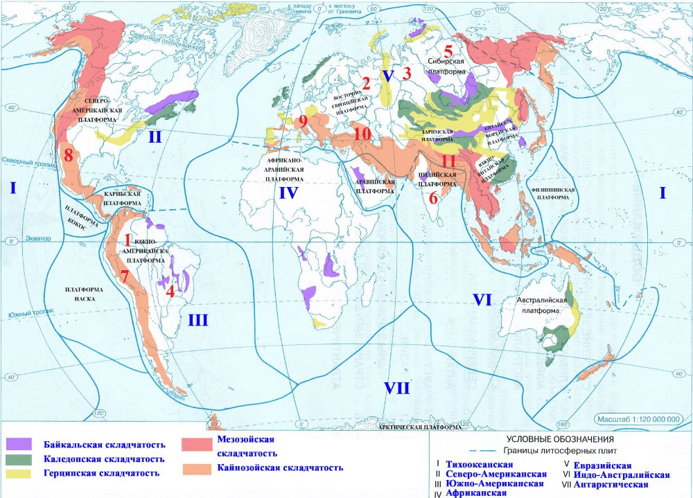 Решение рисунок 1