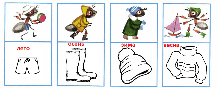 Подумайте в какое время года. Окружающий мир 1 класс 2 часть когда наступит лето. В какое время года муравьишка носит такую одежду. Нарисовать предмет одежды для каждого времени года. Окружающий мир предметы одежды по времени года.