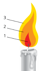 Решение рисунок 1