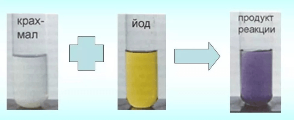 Решение рисунок 1