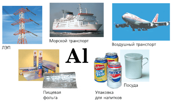 Задание рисунок 1