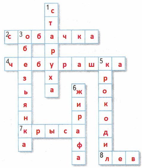 Решение рисунок 1