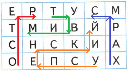 Решение рисунок 1
