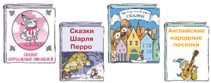 Задание рисунок 1