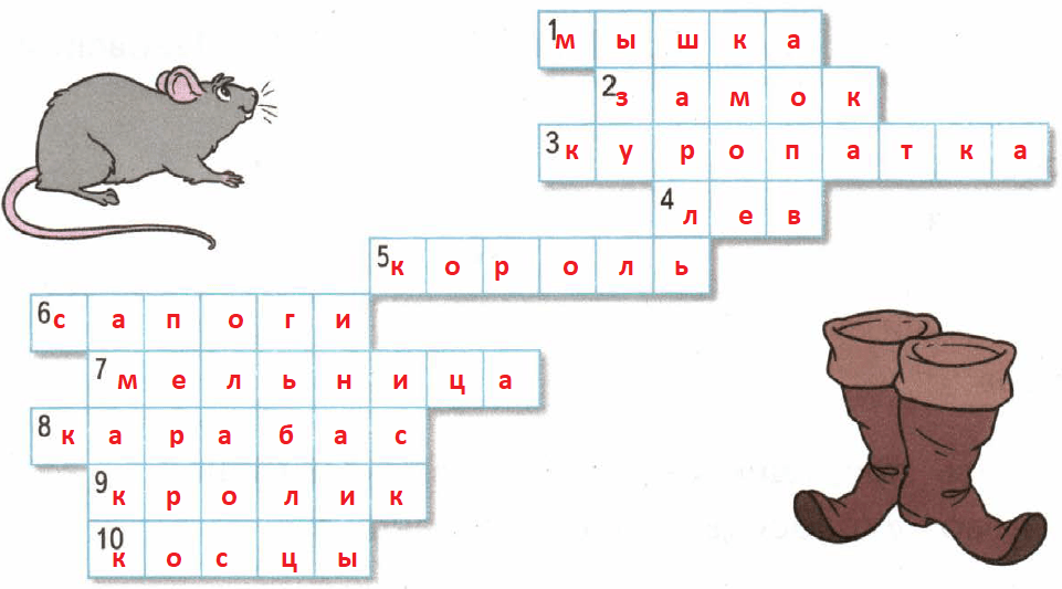 Решение рисунок 1