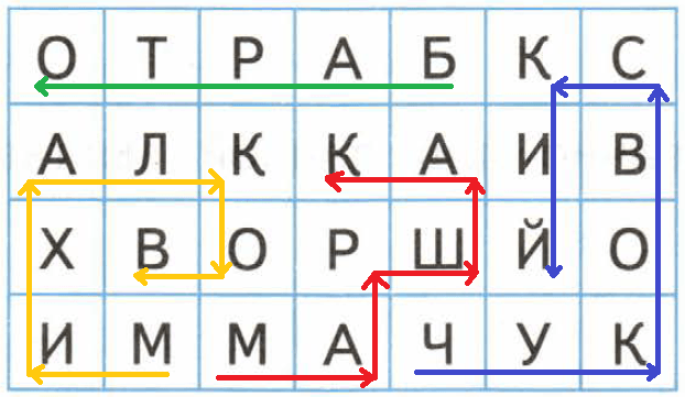 Решение рисунок 1