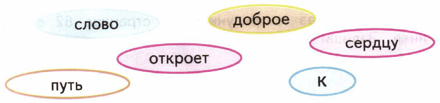 Задание рисунок 1