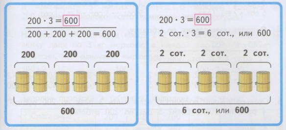 Задание рисунок 1