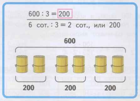 Задание рисунок 1