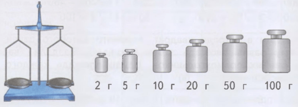 Задание рисунок 1