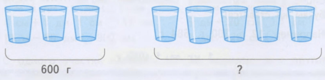 Задание рисунок 1