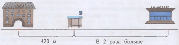 Задание рисунок 1