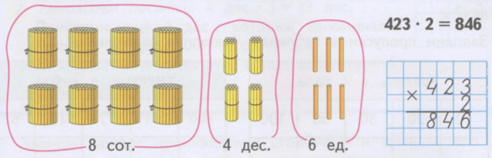 Задание рисунок 1
