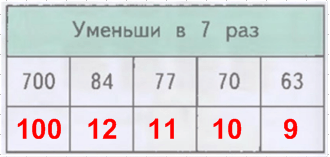 Решение рисунок 2