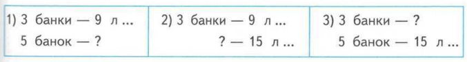 Задание рисунок 1