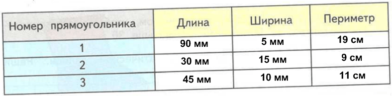 Решение рисунок 4